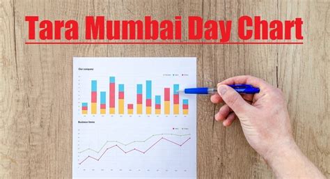 tara mumbai day panel chart